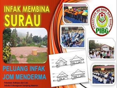 INFAK DANA BINA SURAU